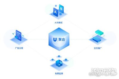 U聚合开发者大会7月29日开启 程序化广告聚合助力游戏广告变现