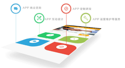 移动互联网时代的APP开发与科技推广服务