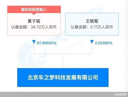 35万元入局背后 网约车掀起新一轮抢客潮，出行这门生意还好做吗？